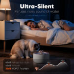 WOPET W03 Lite (W03L) Premium Ceramic Pet Water Fountain for Cats & Small Dogs, 3L/101oz Ultra-Quiet Pump - Image 3