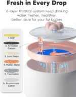 4 Columnar Core Filter & 10 Primary Filter Cotton & 10 Foam Fiter for W03 & W03 Lite Ceramic Cat Fountain - Image 4