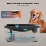 WOPET W600plus Pet Water Fountain for Multiple Cats or Large Dogs, 6L/205oz/1.6Gal Water Dispenser, Ultra-Quiet Pump - Image 6